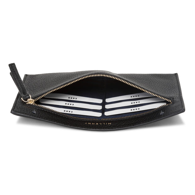 Cards Wallet