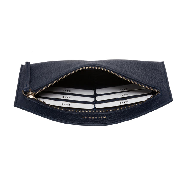 Cards Wallet